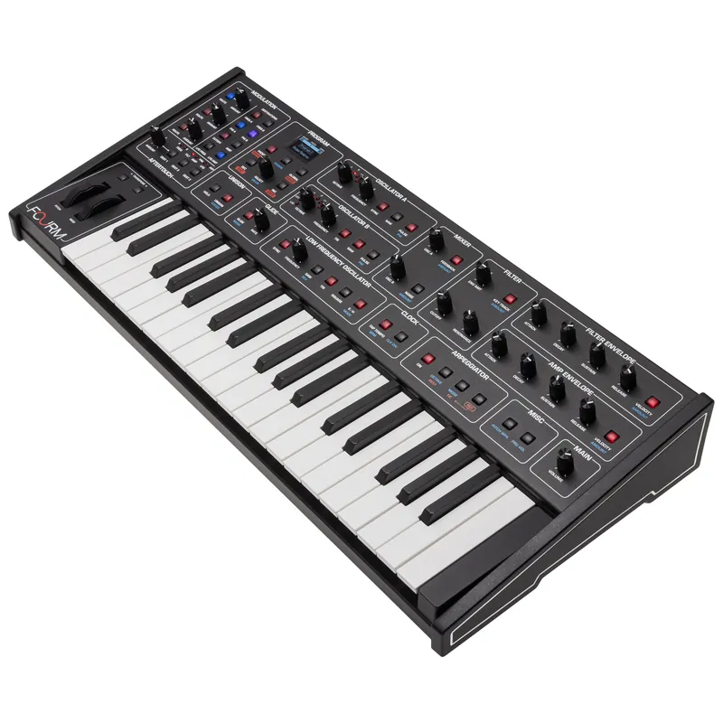 Must-Have Sequential Fourm